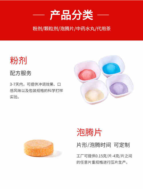 代加工產(chǎn)品分類(lèi)-德州健之源