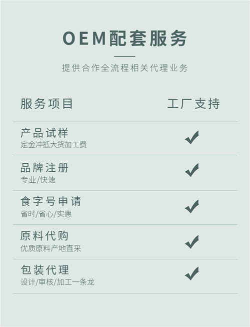 壓片糖果OEM代加工生產(chǎn)配套服務(wù)介紹