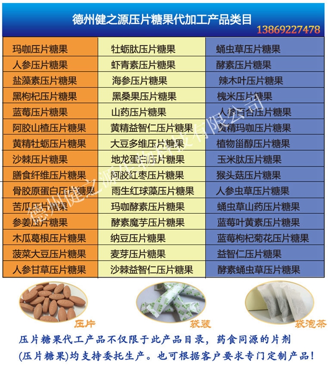 德州健之源蝦青素片產品詳情：  品名：壓片糖果 類別：食品SC 成分：工廠提供成熟配方或根據(jù)客戶要求定制調配 規(guī)格：多規(guī)格選擇，按要求定制加工 包裝：袋裝、瓶裝、工廠提供包裝設計或由客戶提供 單價：面議 靈活的合作方式：OEM、ODM、OBM（包工包料、來料加工、、來配方加工等）